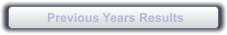 Previous Years Results